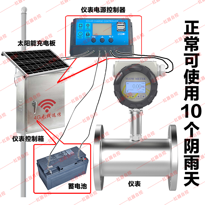 太阳能供电式涡轮流量计