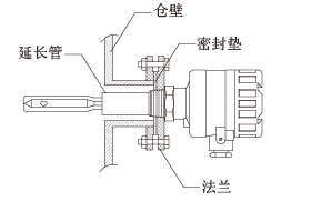 1559434X7-5.png