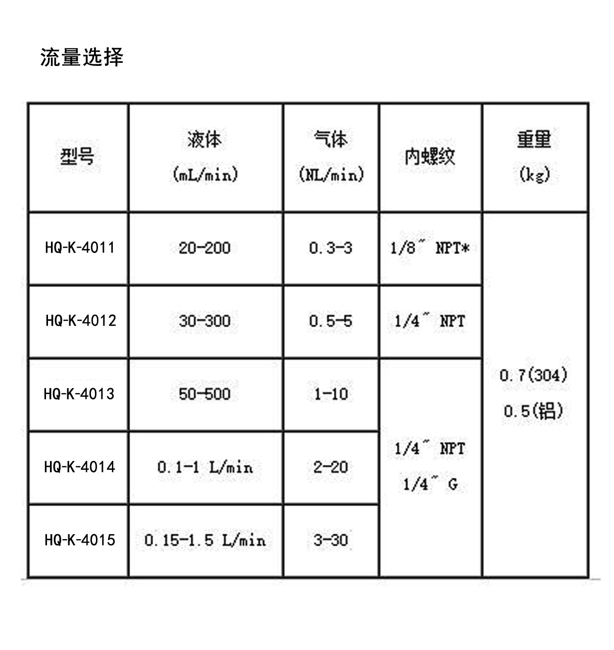 1-22101515131Ha.jpg