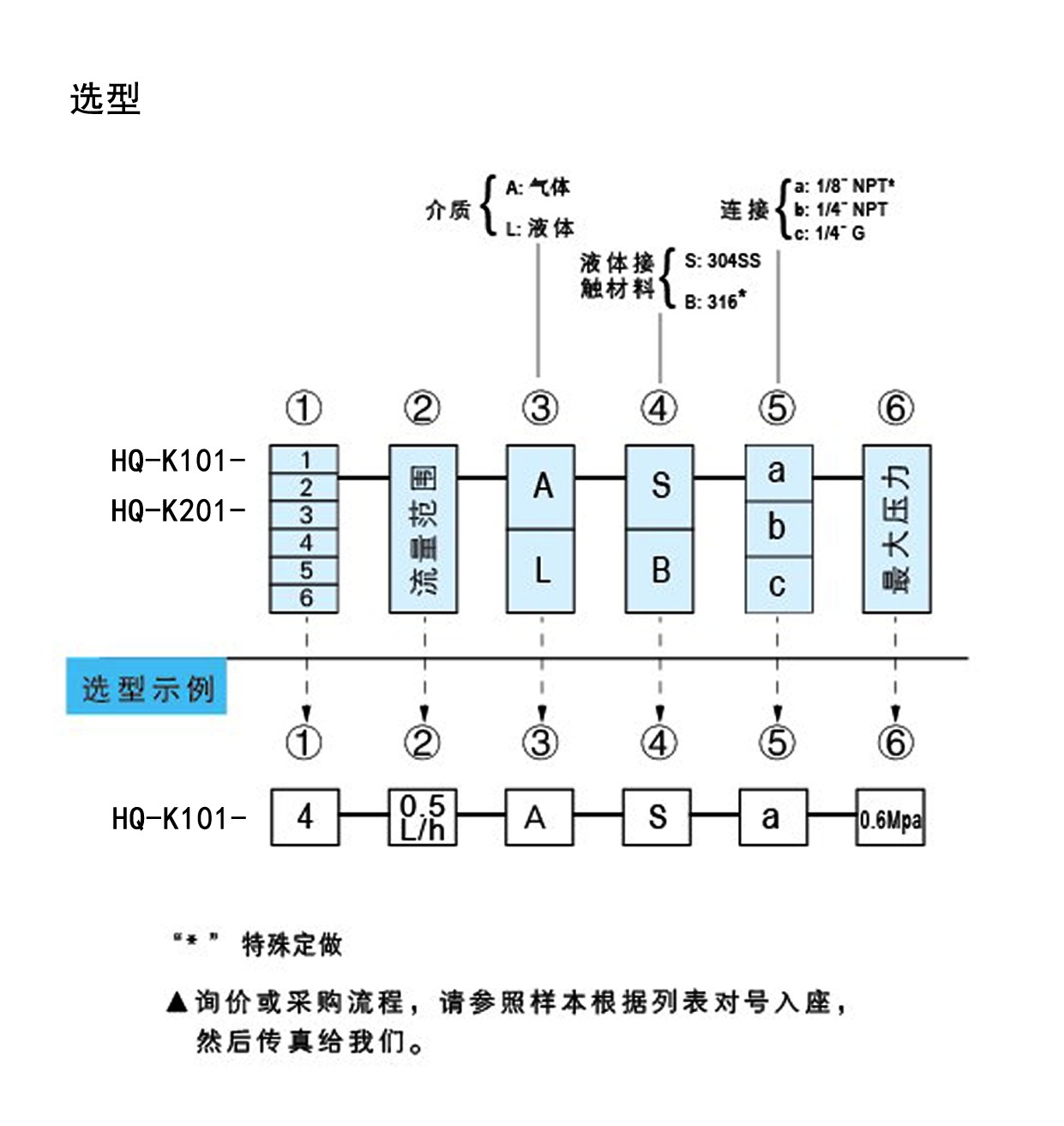 1-221015150944E3.jpg