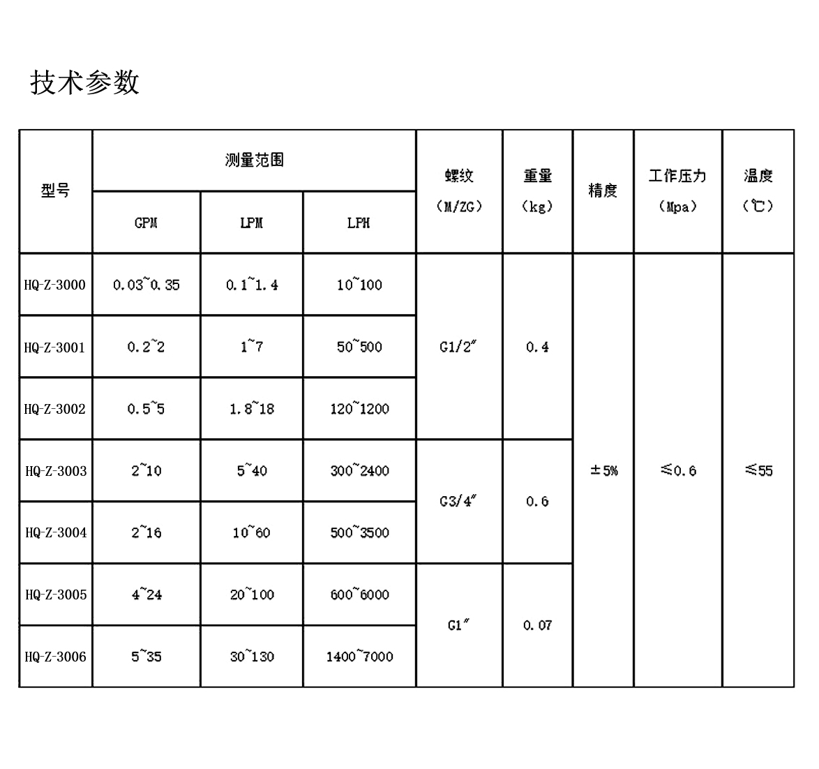 1-22101515361V53.jpg