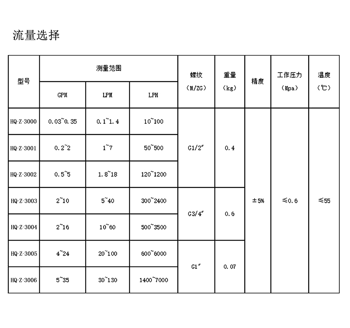 1-22101515362Rc.jpg