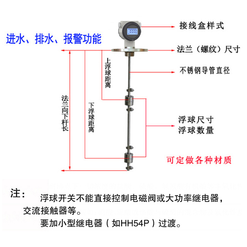 1-22101G32420537.jpg