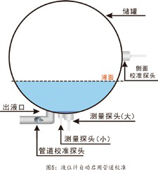 1-2204110U4531E.png